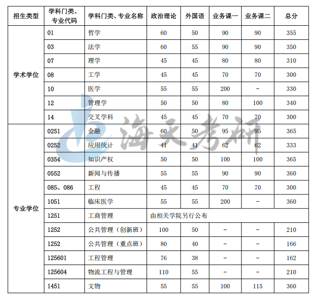 中国科学技术大学.png